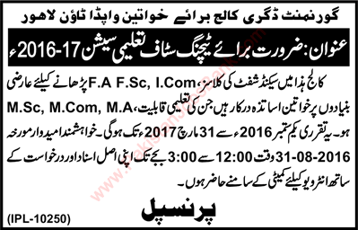 Teaching Jobs in Government Degree College for Women Lahore August 2016 for Second Shift Latest