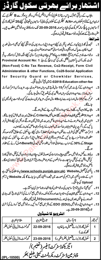 School Guard Jobs in Education Department Bhakkar August 2016 September Retired Army Personnel Latest