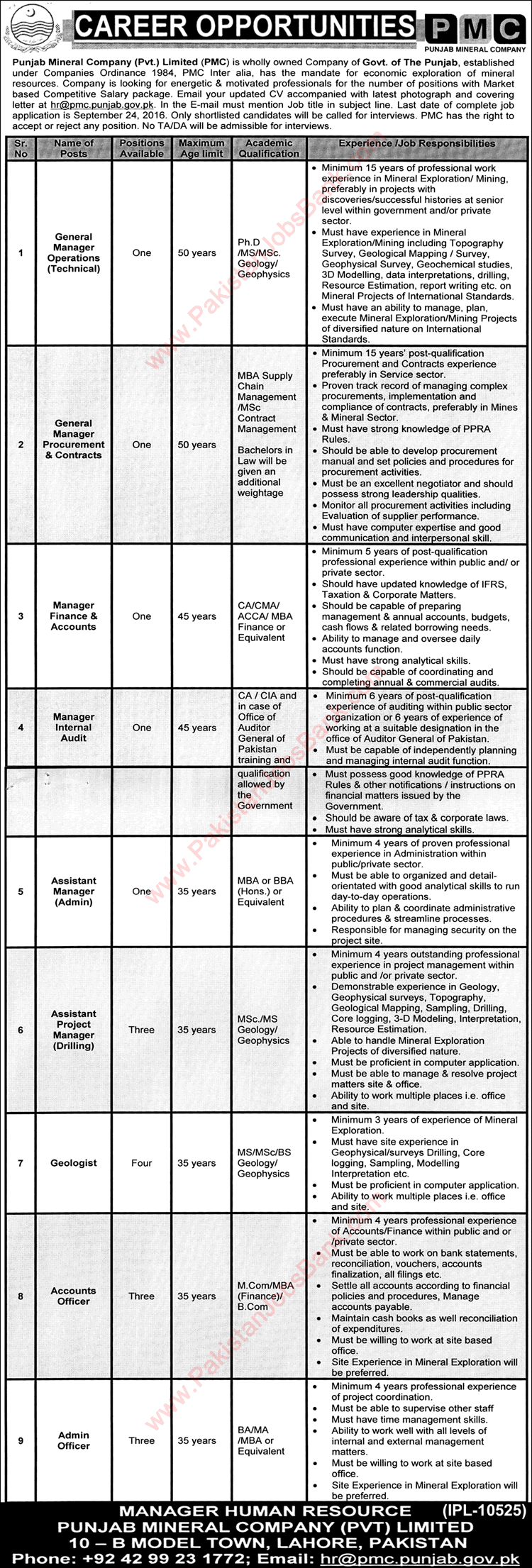 Punjab Mineral Company Pvt Ltd Lahore Jobs 2016 September Geologists, Accounts / Admin Officers & Others Latest