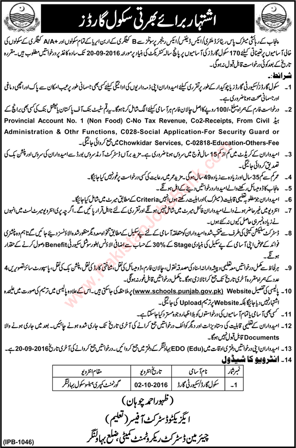 School Security Guard Jobs in Education Department Bahawalnagar September 2016 at Government Schools Latest