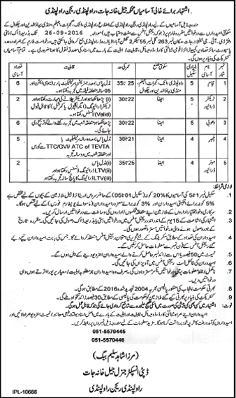 Prison Department Punjab Jobs September 2016 Rawalpindi Region Dhobi, Plumber, Drivers & Others Latest