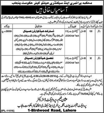 Monitor Jobs in Primary and Secondary Healthcare Department Punjab September 2016 at DHQ / THQ Hospitals Latest