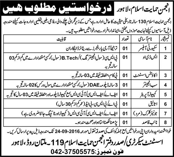 Anjuman Himayat-i-Islam Lahore Jobs 2016 September Civil Engineers, Computer Operator, Clerk & Others Latest