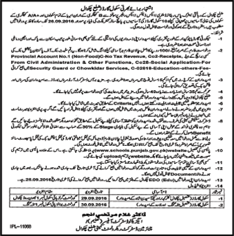 School Guard Jobs in Education Department Chakwal September 2016 at Government Schools Latest