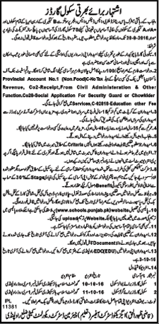 Education Department Rawalpindi School Guard Jobs September 2016 Ex/Retired Army Personnel Latest