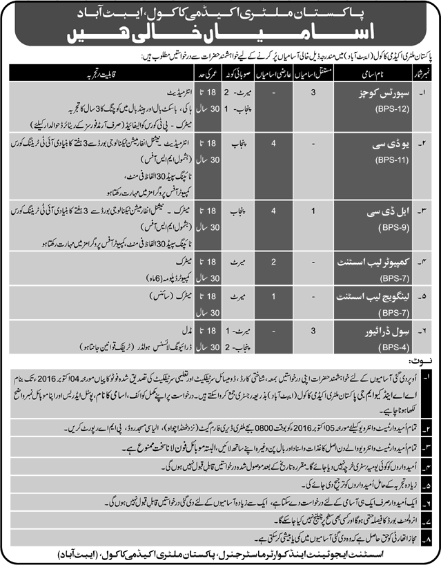 Pakistan Military Academy Kakul Abbottabad Jobs September 2016 Clerks, Lab Assistants & Others Latest