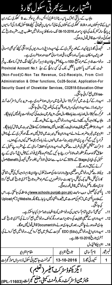 School Security Guard Jobs Education Department Gujrat 2016 September Ex/Retired Army Personnel Latest