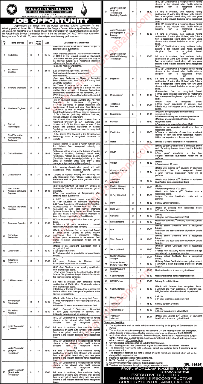 Jinnah Hospital Lahore Jobs September 2016 AIMC Charge Nurses, Medical Technicians & Others Latest / New