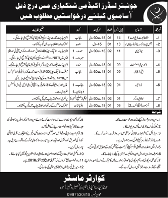 Junior Leaders Academy Shinkiari Jobs October 2016 Pakistan Army Clerk, Drivers & Others Latest