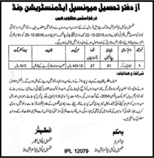 Sanitary Worker Jobs in TMA Jand 2016 October Tehsil Municipal Administration Latest