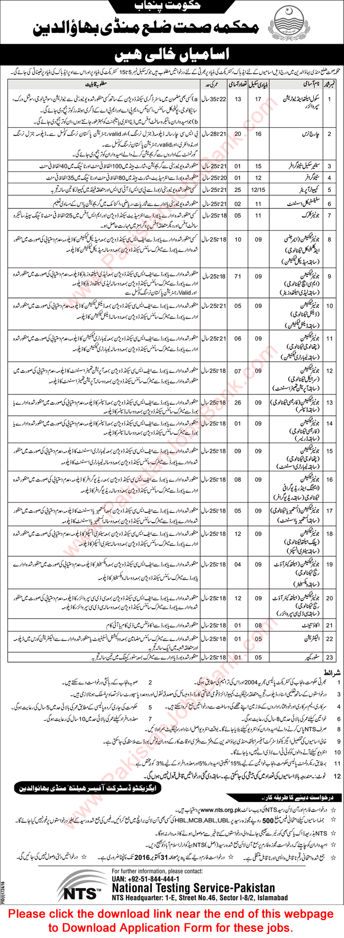 Health Department Mandi Bahauddin Jobs October 2016 NTS Application Form LHV, Dispensers, Nurses & Others Latest