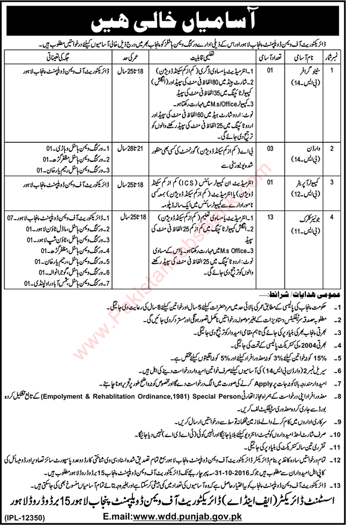 Directorate of Women Development Punjab Jobs October 2016 Clerks, Wardens, Computer Operator & Stenographer Latest