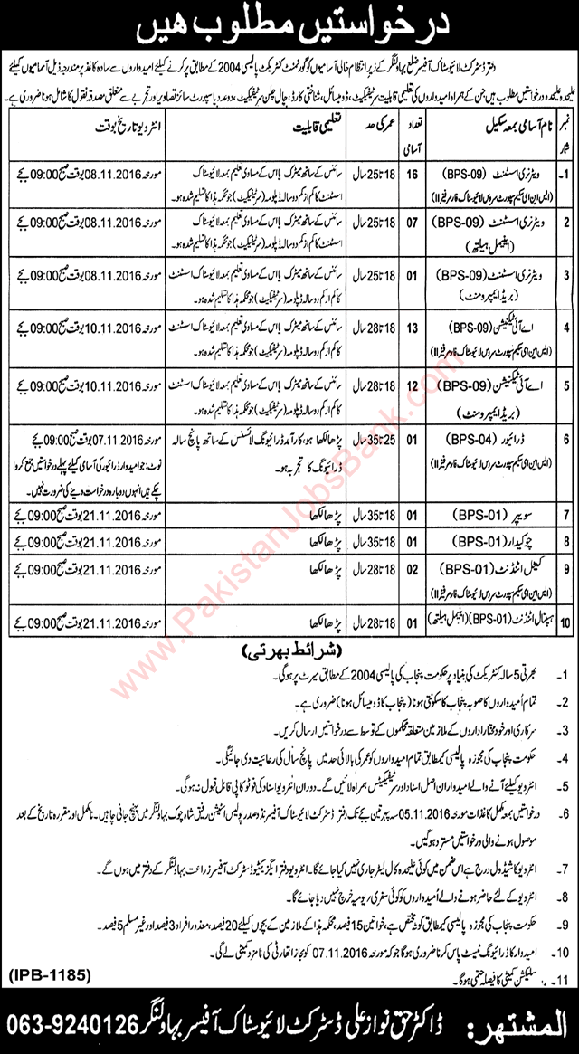 District Livestock Office Bahawalnagar Jobs October 2016 Veterinary Assistants, AI Technicians & Others Latest