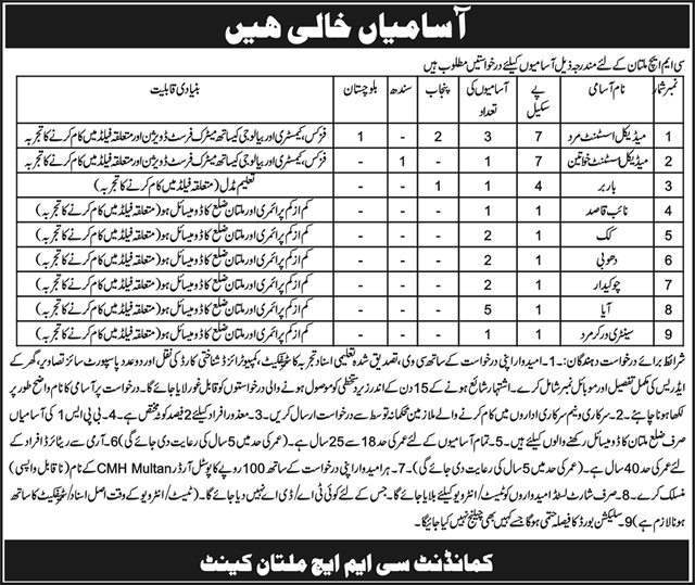 CMH Multan Jobs October 2016 Combined Military Hospital Medical Assistants & Others Latest