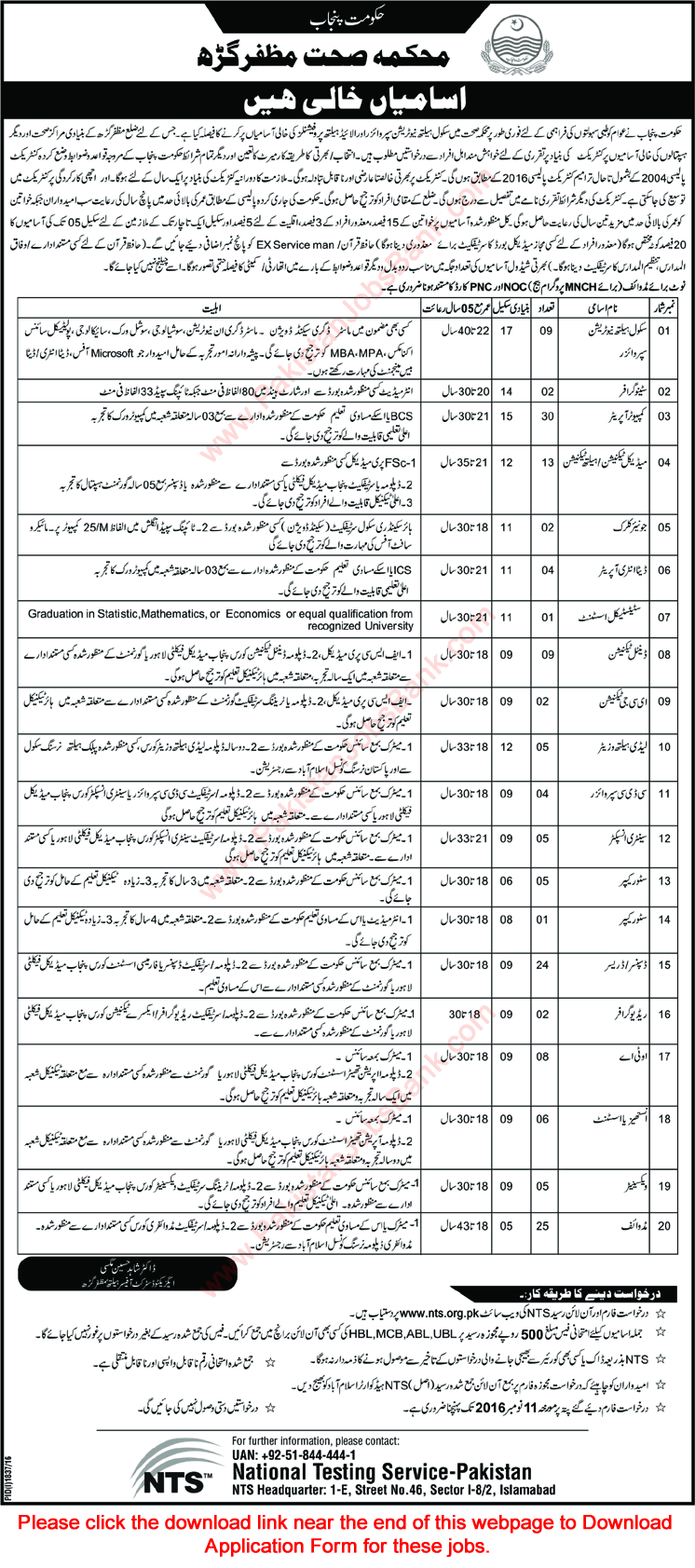 Health Department Muzaffargarh Jobs October 2016 NTS Application Form Computer Operators, Dispensers & Others Latest