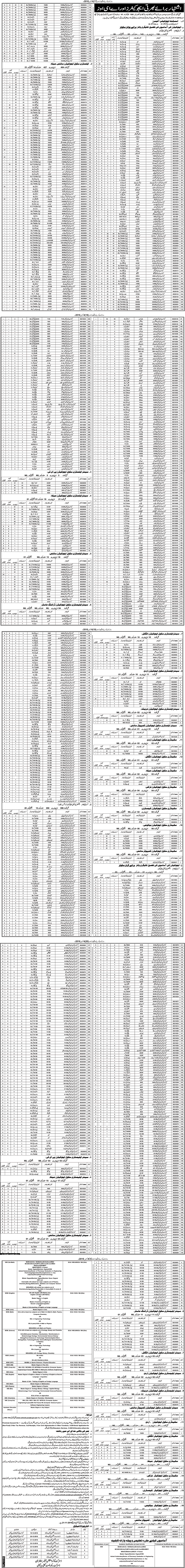 Punjab School Education Department Pakpattan Jobs November 2016 Educators & AEOs Latest