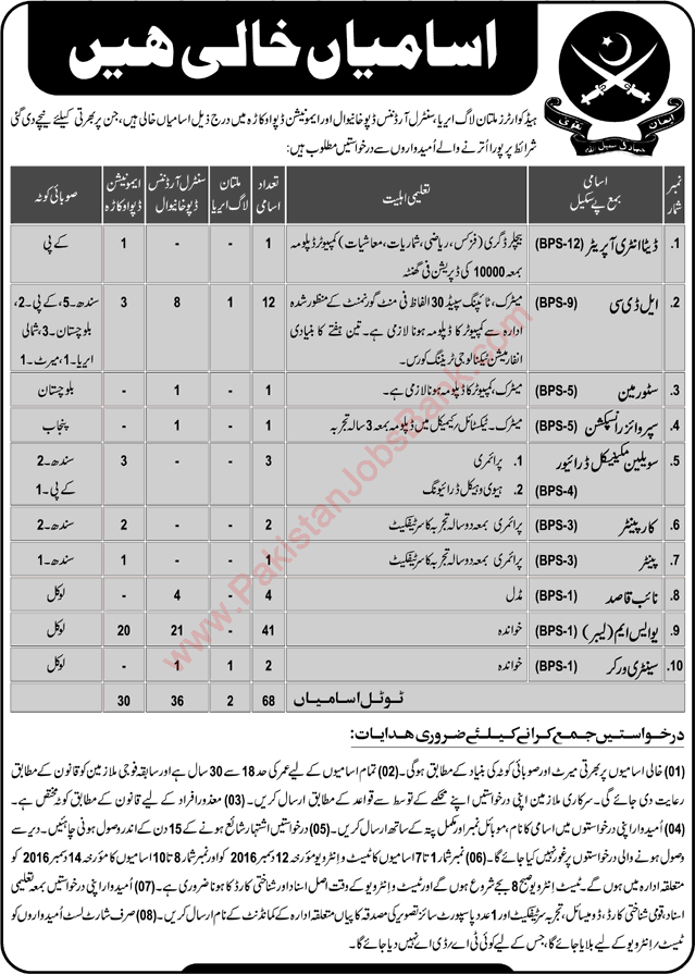 Pakistan Army Jobs November 2016 Civilians in COD Khanewal, Ammunition Depot Okara & Multan Log Area Latest