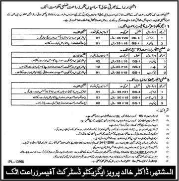 Agriculture Department Attock Jobs 2016 November Baildar, Chowkidar, Naib Qasid, Driver & Khakroob Latest