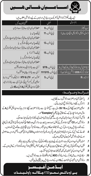 PO Box 1723 Rawalpindi Jobs November 2016 Pakistan Army Sub Engineers, Junior Executive & Others Latest