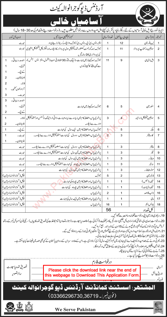 Ordnance Depot Gujranwala Cantt Jobs 2016 November / December Application Form Clerks, Storeman & Others Latest