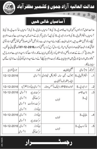 High Court Muzaffarabad AJK Jobs November 2016 December Naib Qasid, Driver, Electrician & Others Latest