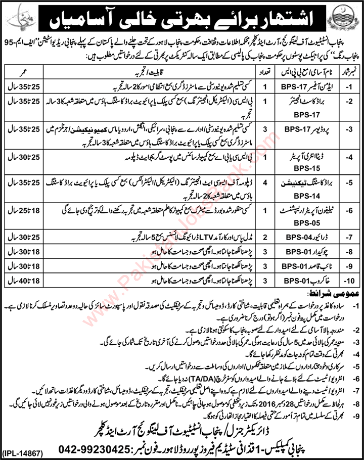 Punjab Institute of Language Art and Culture Lahore Jobs 2016 December Latest