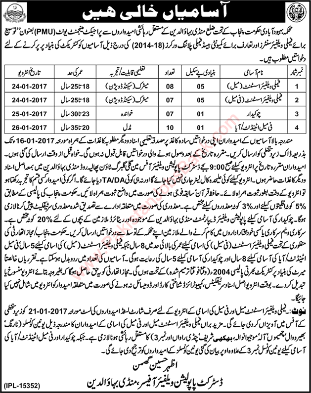 Population Welfare Department Mandi Bahauddin Jobs December 2016 / 2017 Family Welfare Assistants & Others Latest