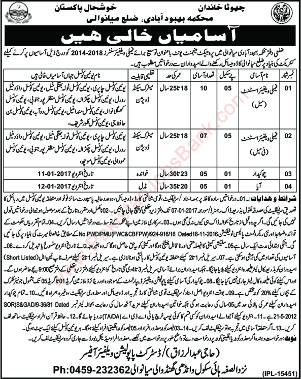 Population Welfare Department Mianwali Jobs 2016 December 2017 Family Welfare Assistants & Others Latest