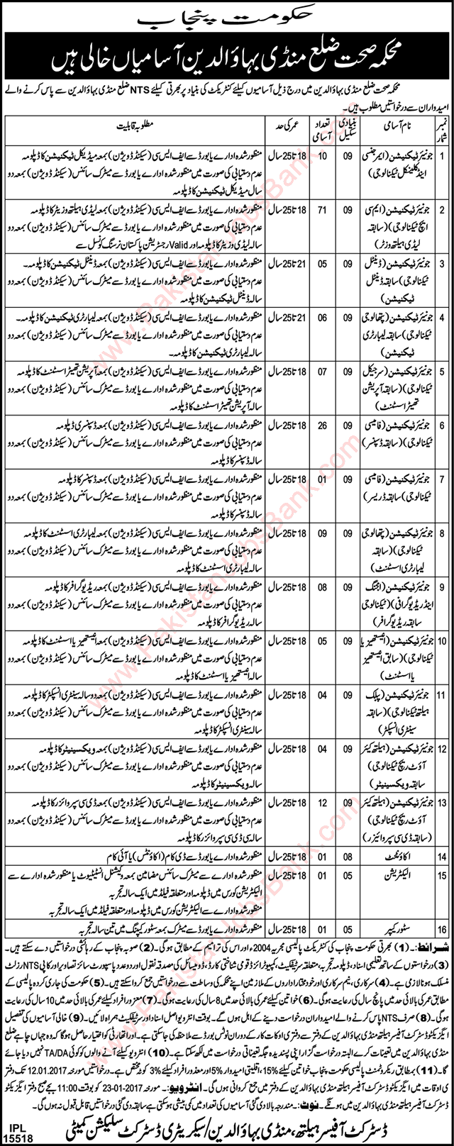 Health Department Mandi Bahauddin Jobs December 2016 / 2017 Lady Health Visitors, Dispensers & Others Latest