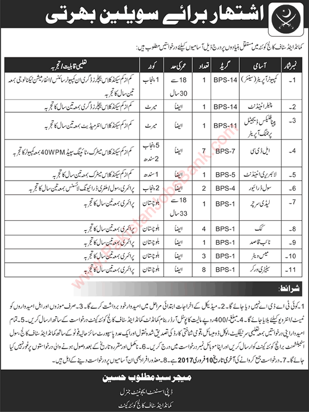 Command and Staff College Quetta Jobs 2017 Clerks, Cooks, Drivers, Sanitary Workers & Others Latest