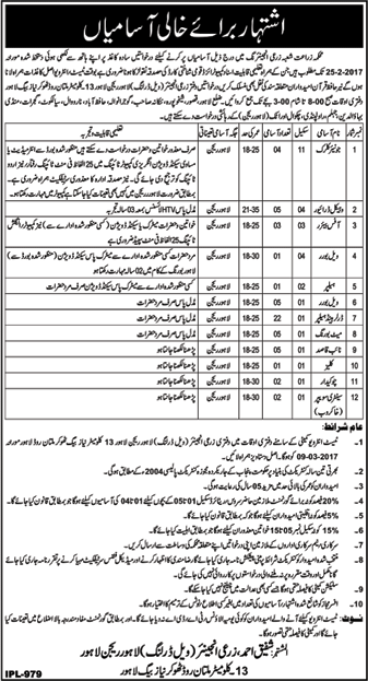 Agriculture Department Punjab Jobs 2017 February Lahore Region Driller Hand Helpers, Naib Qasid & Others Latest