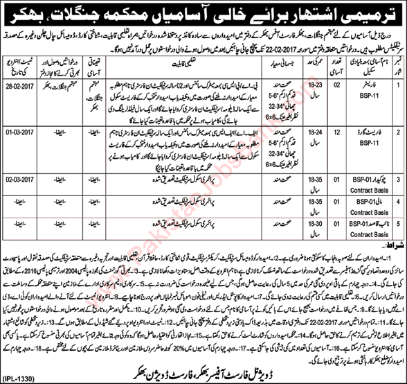 Forest Department Bhakkar Jobs 2017 February Forest Guards, Foresters, Chowkidar, Mali & Naib Qasid Latest