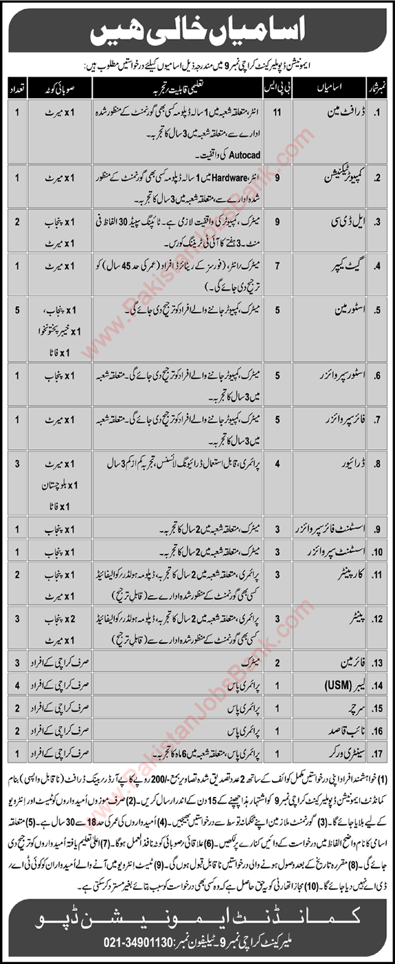 Ammunition Depot Malir Cantt Karachi Jobs 2017 February Pakistan Army Storeman, Drivers, Fireman & Others Latest