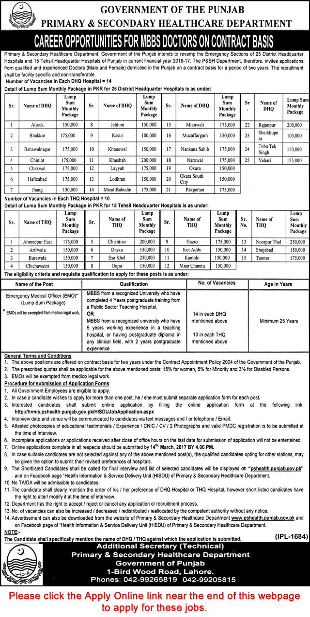 Medical Officer Jobs in Primary and Secondary Healthcare Department Punjab February 2017 Apply Online Latest