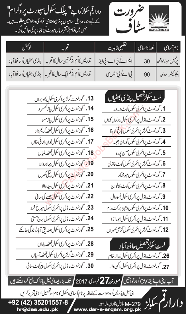 Dar-e-Arqam Schools Hafizabad Jobs 2017 February Pindi Bhattain Educators / Teachers & Principals Latest