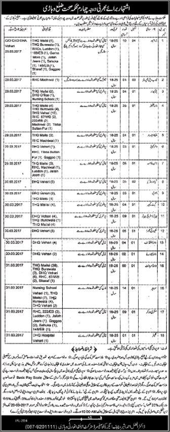 Health Department Vehari Jobs 2017 March Ward Servants / Cleaners, Sweepers, Drivers & Others Latest