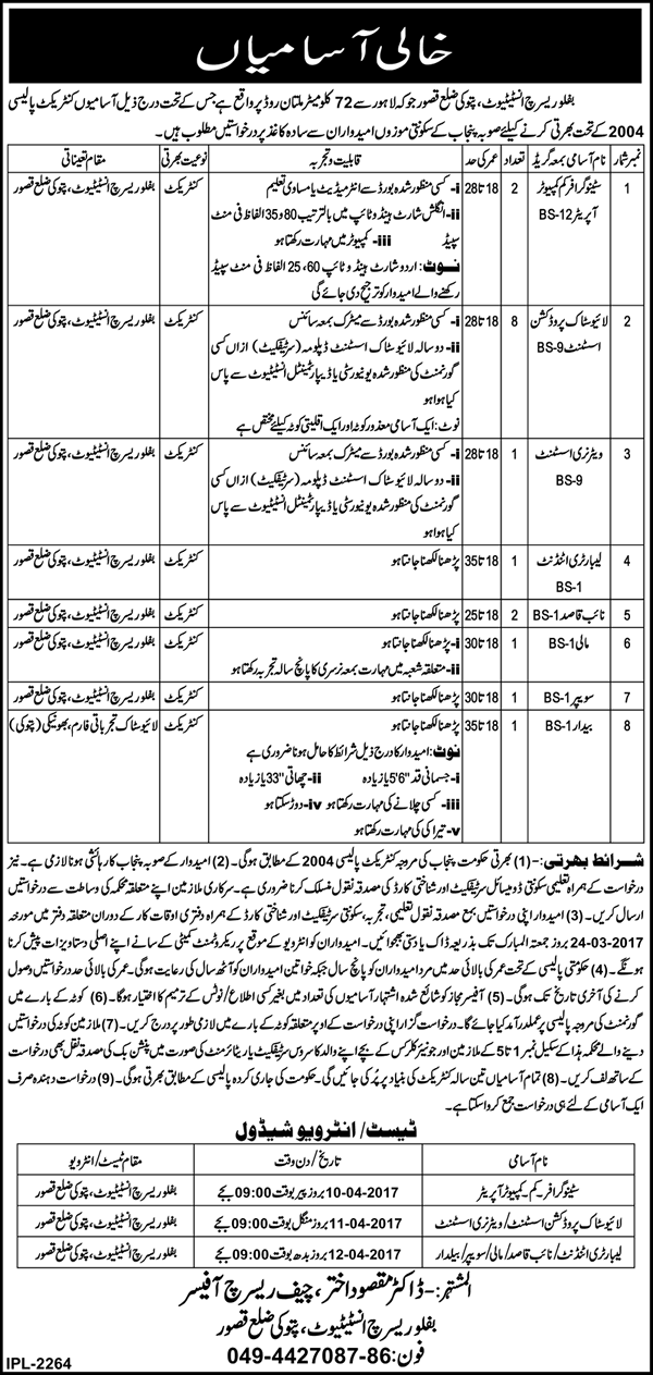 Buffalo Research Institute Pattoki Jobs 2017 March Livestock Production Assistants & Others Latest