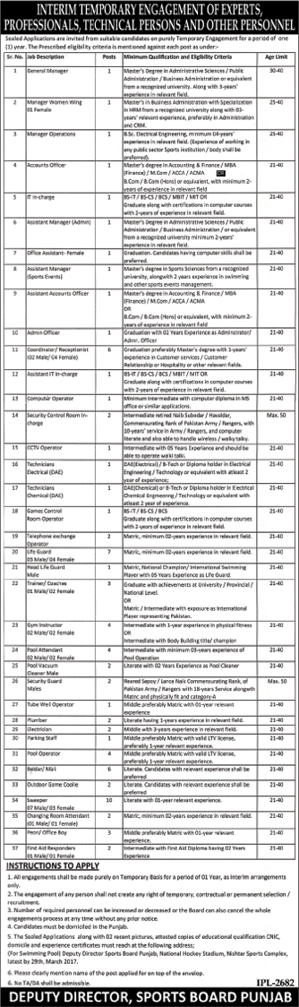 Sports Board Punjab Jobs March 2017 Coordinators / Receptionists, Lifeguards, Sweepers, Baildar & Others Latest