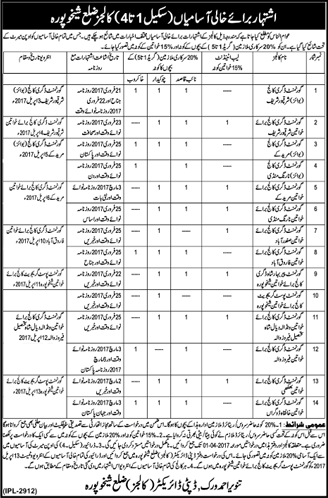 Education Department Sheikhupura Jobs 2017 March Lab Attendants, Naib Qasid, Chowkidar & Khakroob Latest