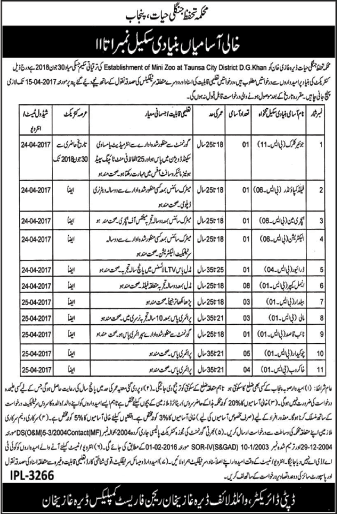 Wildlife Protection Department Dera Ghazi Khan Jobs 2017 March Animal Keepers, Chowkidar & Others Latest