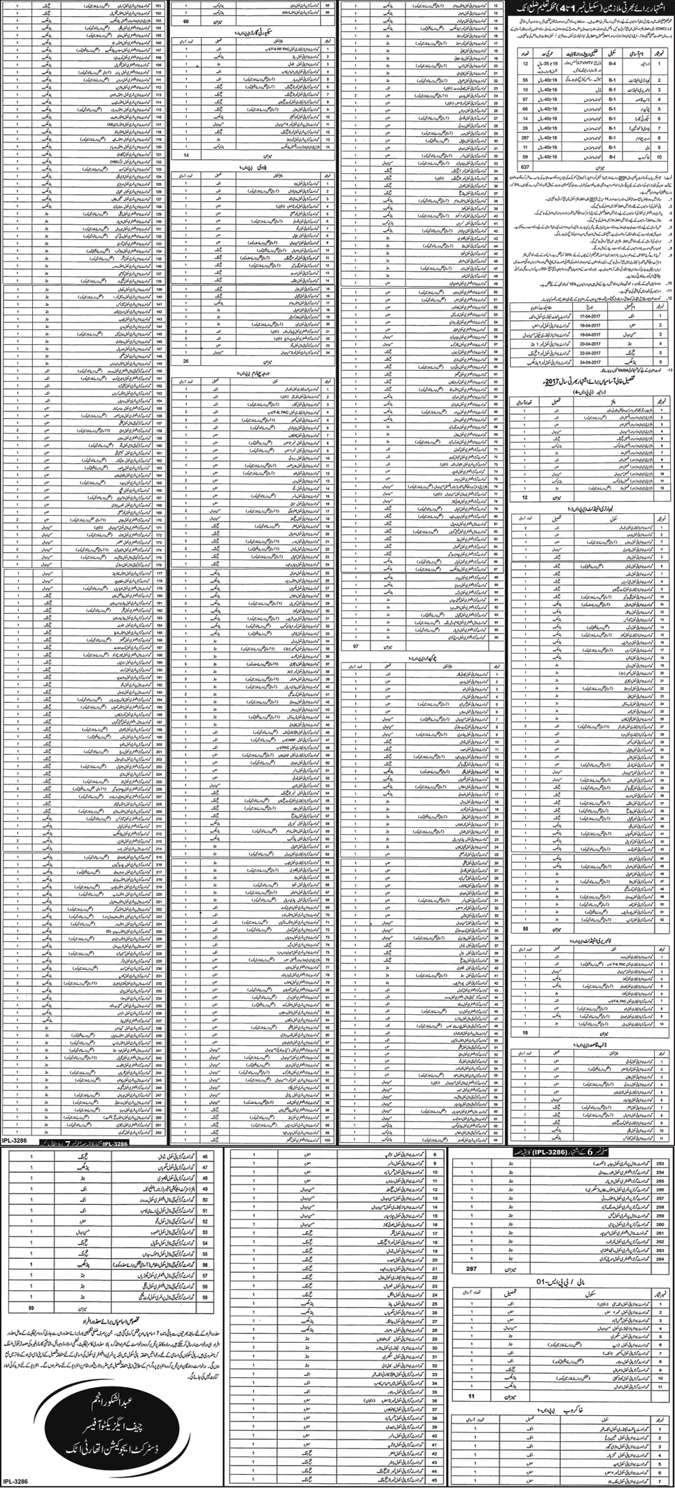 Education Department Attock Jobs 2017 March Darja Chaharam, Naib Qasid, Khakroob, Chowkidar & Others Latest