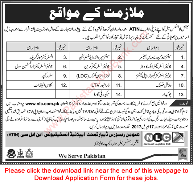 NLC Jobs April 2017 Application Form ATIN Mandra & Amangarh Instructors, Clerks, Drivers & Others Latest