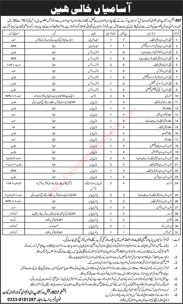 607 Regional Workshop EME Gujranwala Jobs 2017 April Skilled Technicians / Mechanics & Others Latest