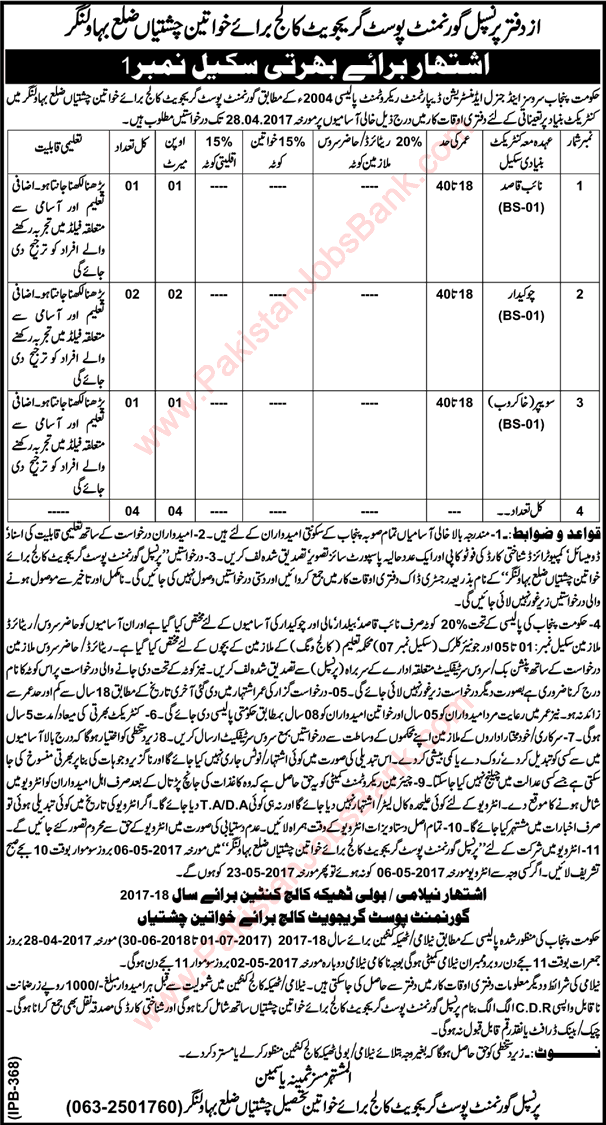 Government Postgraduate College Chishtian Jobs 2017 April Chowkidar, Naib Qasid & Sweeper Latest