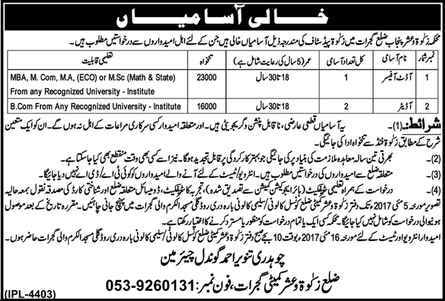 Zakar and Ushr Department Punjab Jobs 2017 April Gujrat Auditors & Audit Officer Latest