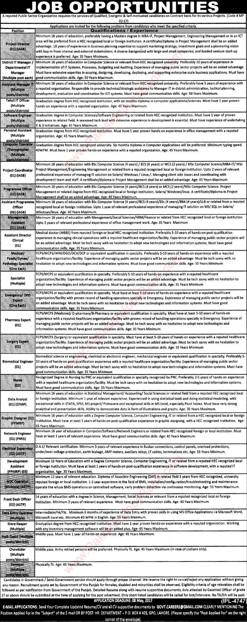 PO Box 405 GPO Lahore Jobs April 2017 Punjab Information Technology Board PITB Latest