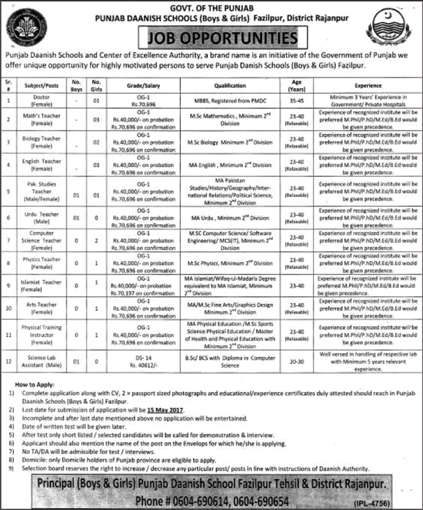 Danish School Fazilpur Jobs April 2017 Teachers, PTI, Lab Assistant & Doctor Latest