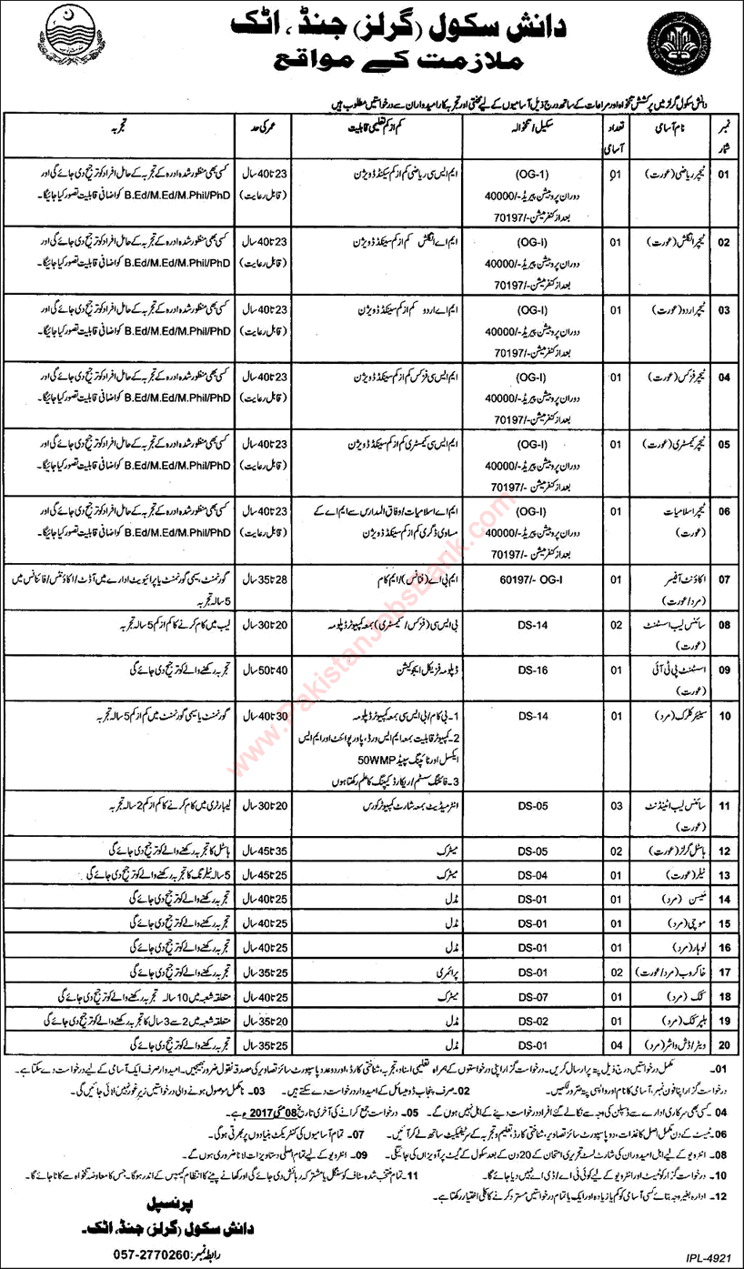 Danish School Jand Attock Jobs 2017 April Teachers & Admin & Support Staff Latest