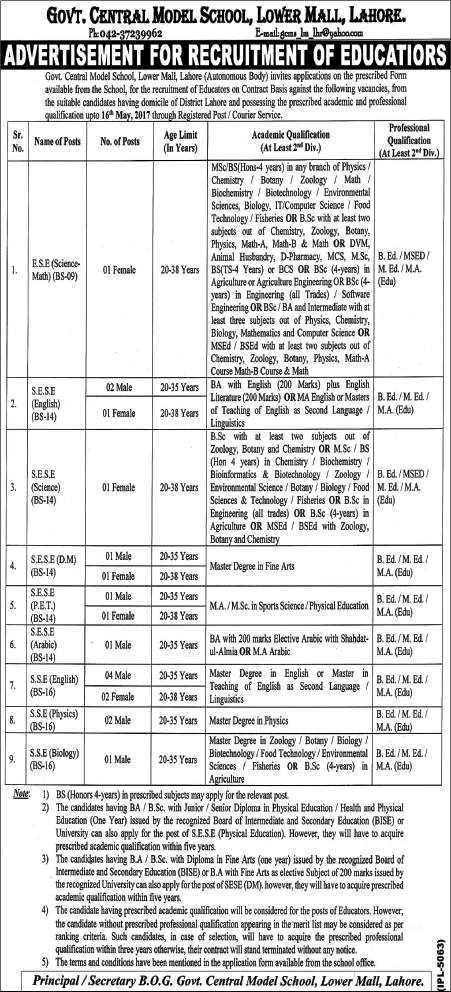 Educator Jobs in Government Central Model School Lahore 2017 April / May Latest