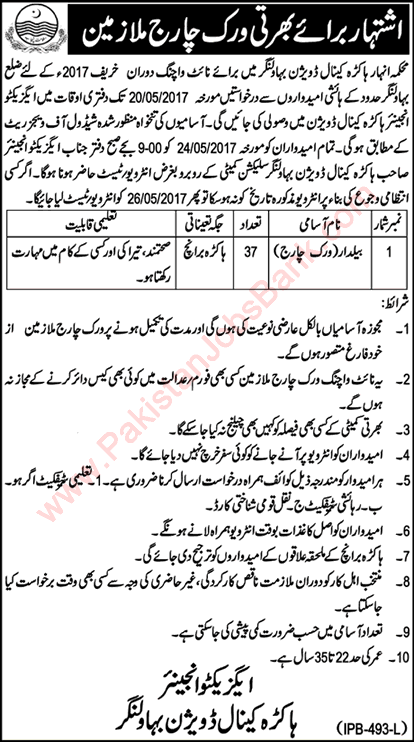 Baildar Jobs in Irrigation Department Bahawalnagar 2017 May Canal Division Latest